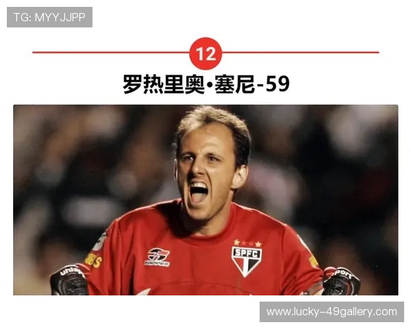 全球52位顶级足球球星盘点：谁是足坛最具影响力的球员榜单