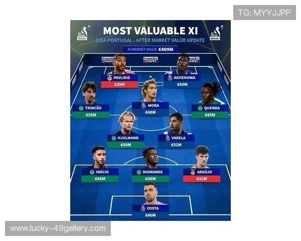 最新签约足球球星名单揭晓 各大俱乐部豪华阵容一览