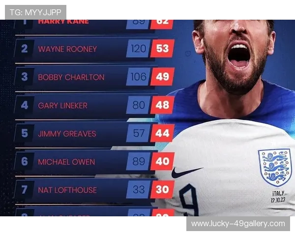 足球巨星风云榜：揭秘世界顶级球员背后的传奇故事与赛场荣耀